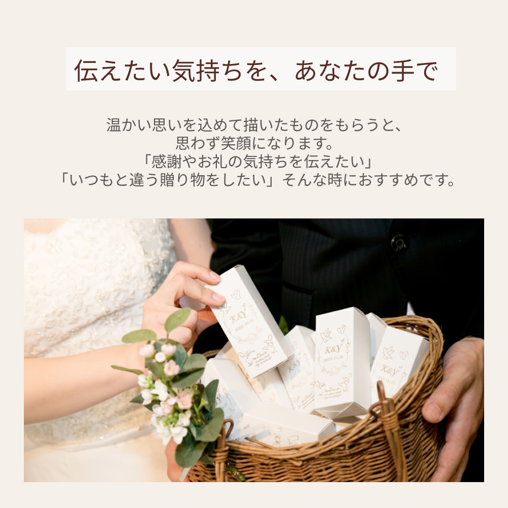 ハンドクリームギフト