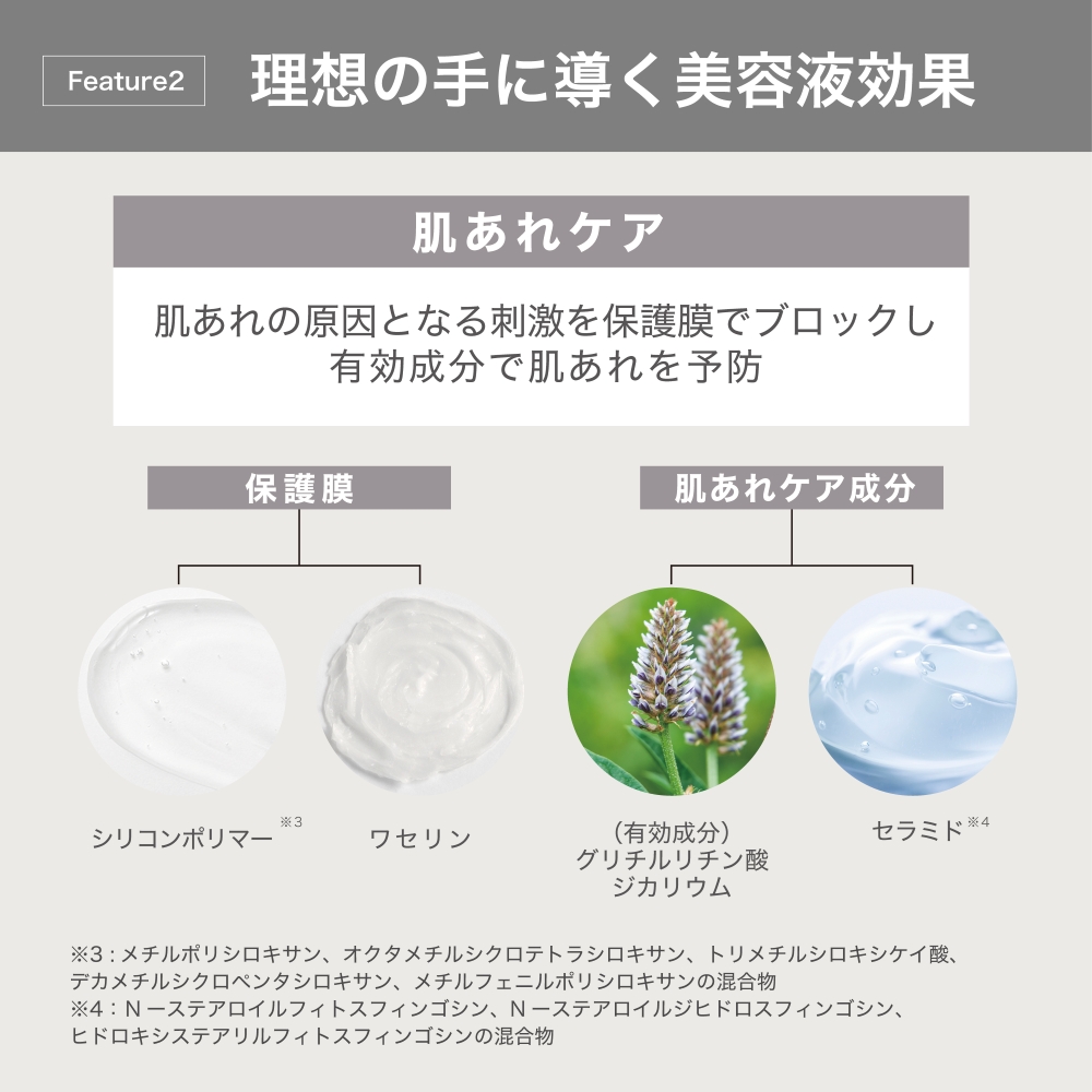 医薬部外品ハンドクリーム